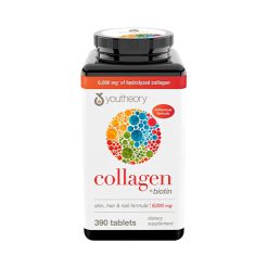 Collagen-Youtheory-Type-1-2-3