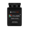 Collagen-Youtheory-cho-nam